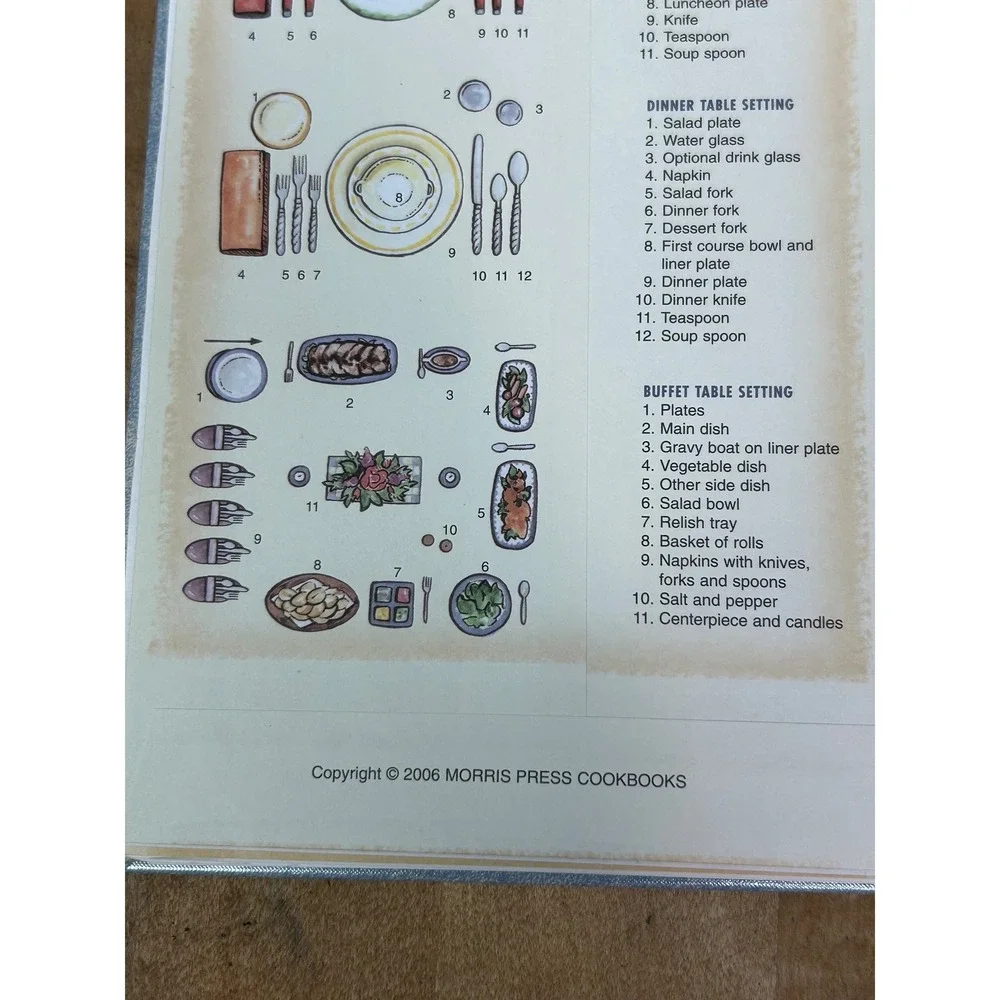 Morris Press Cookbook Lyman United Methodist Church SC Culinary Delights 2008